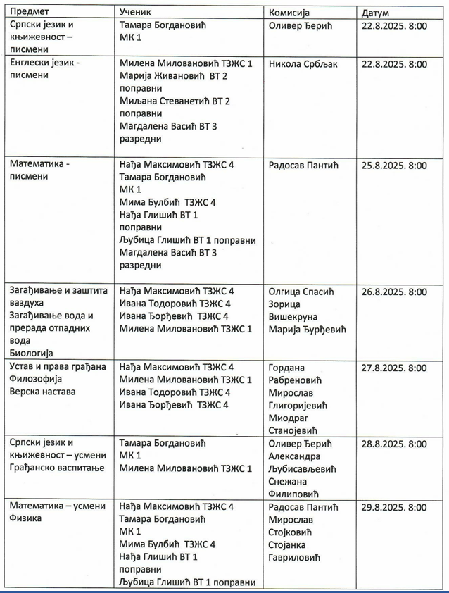 Августовски рок