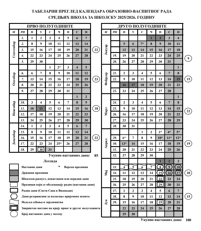 Школски календар 2025/2026
